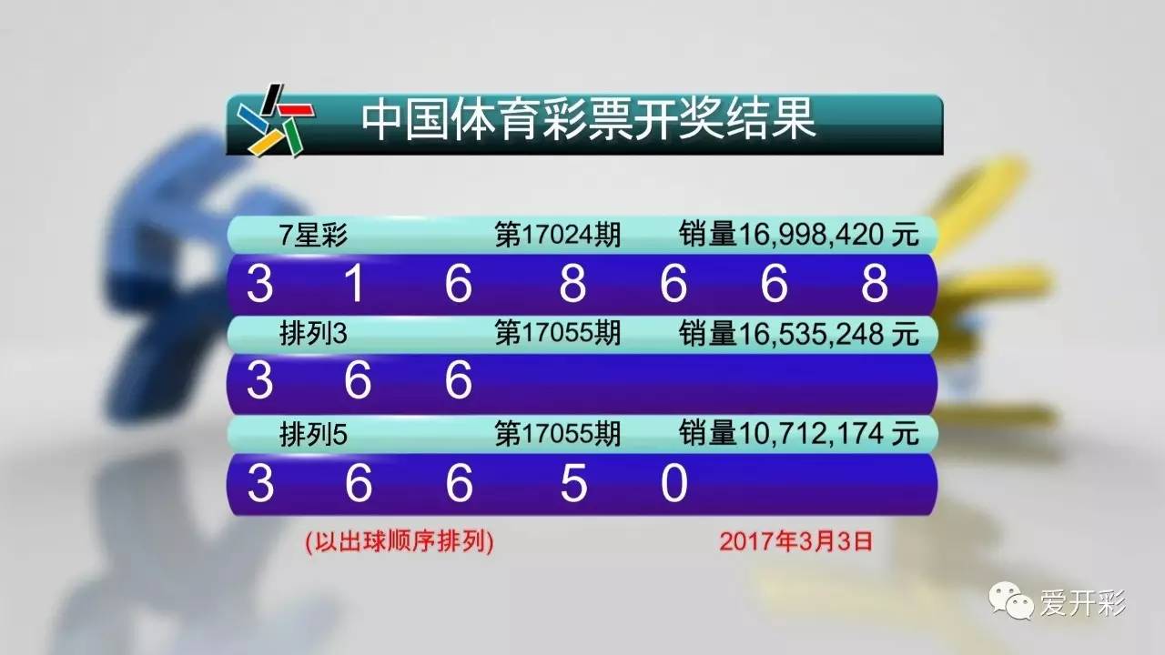 澳门新彩开奖结果公布时间与今日彩票揭晓时刻奥门今天开彩结果查询