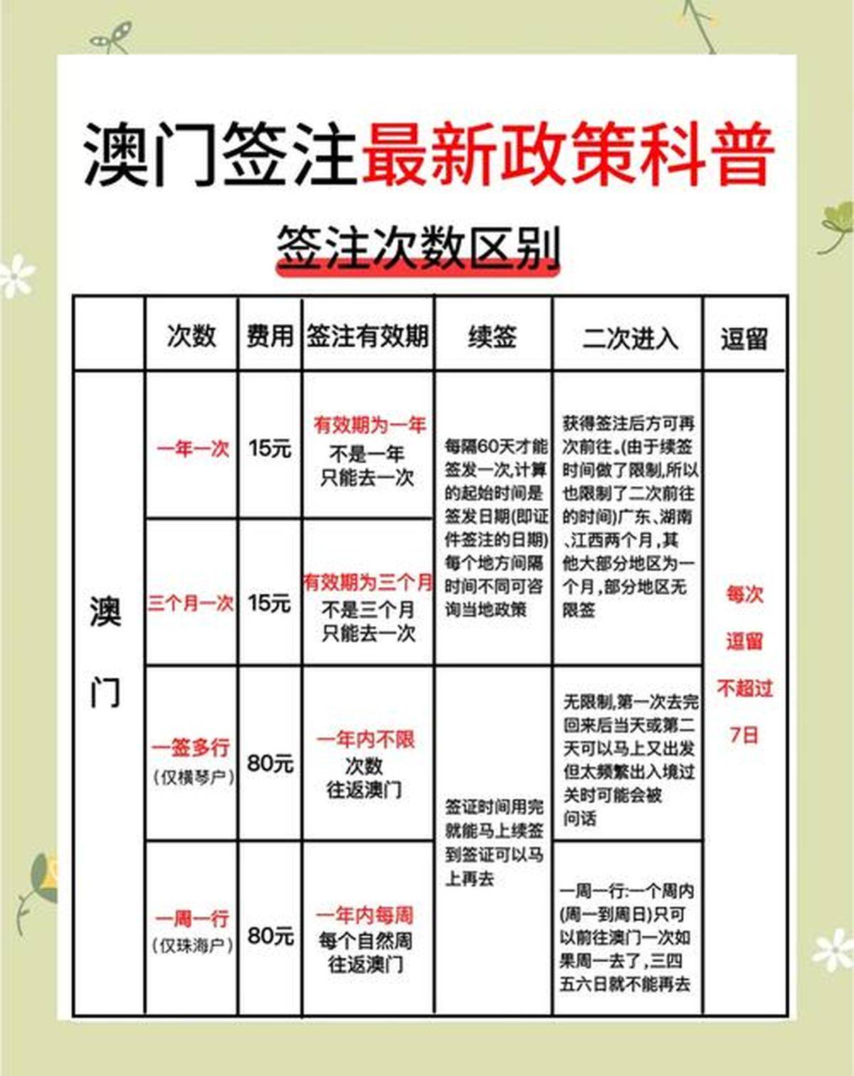 澳门彩票开奖结果公布时间与视频讲解下载攻略新澳门开奖结果2020+开奖记录_
