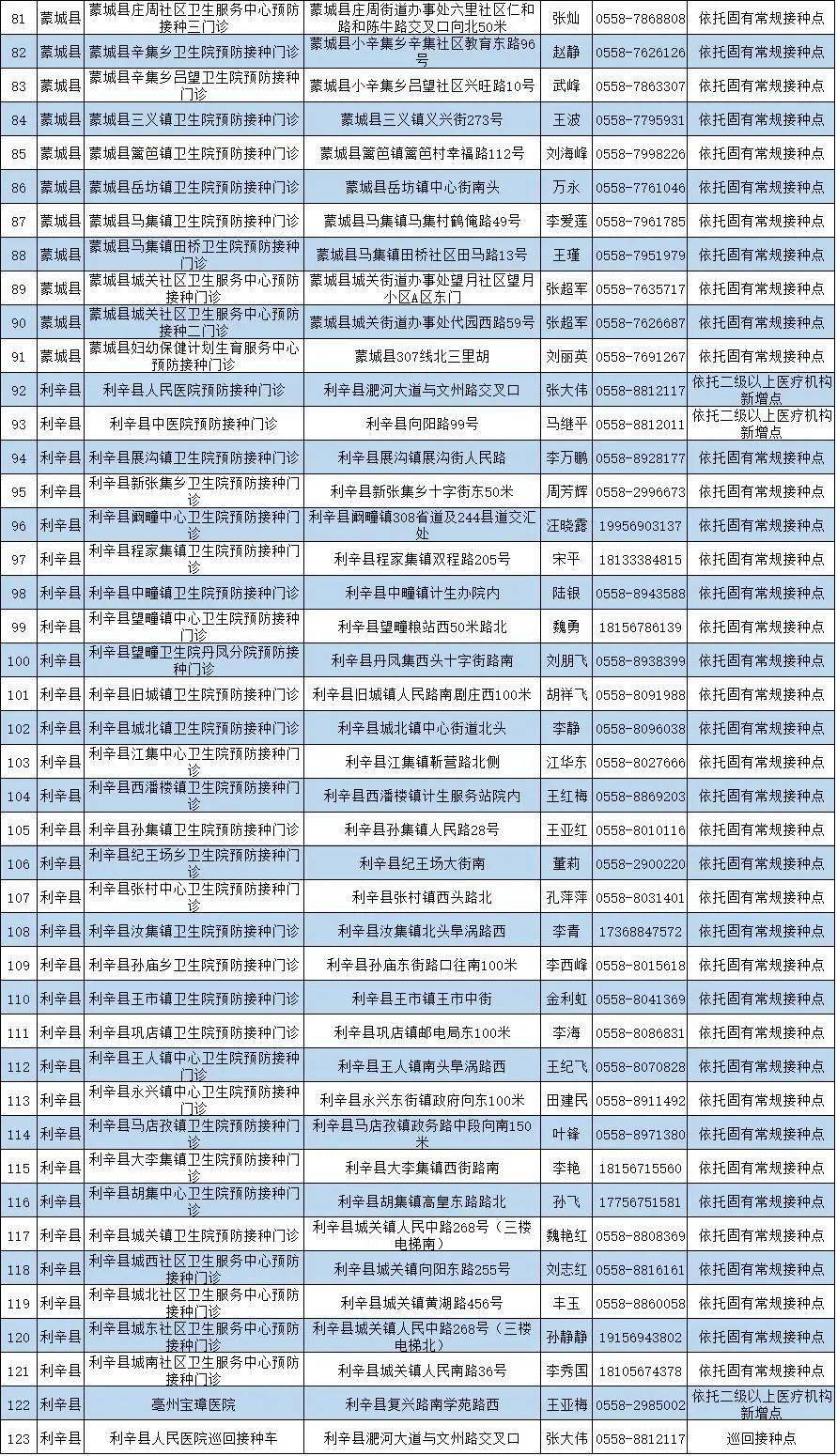 澳门新彩结果公布时间最新查询表图片汇总下载指南新澳门开奖