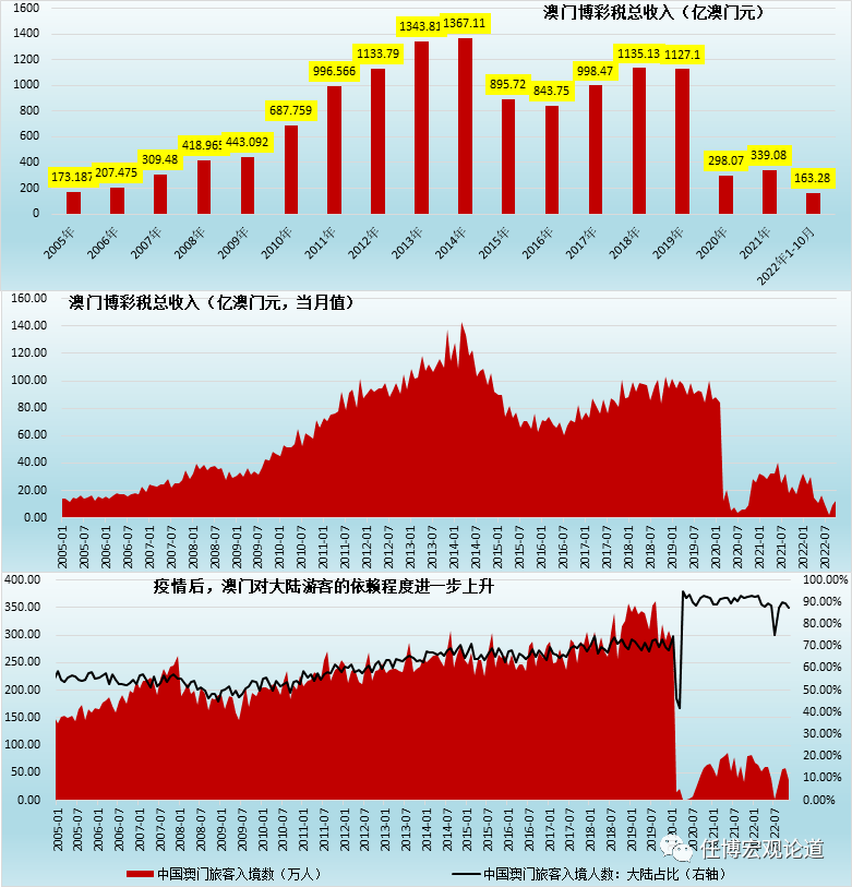新澳门开彩结果公布时间最新预测分析图表图片详解新澳门开奖