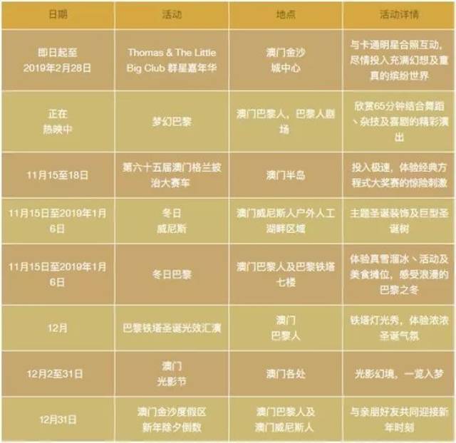 澳门彩票结果公布时间预测与图表下载全攻略新澳门开奖