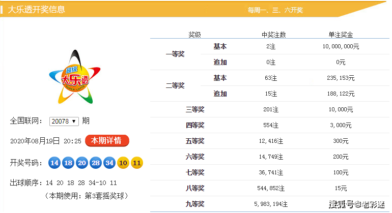 澳门新彩结果公布及最新开奖号码分析新澳门开奖结果2020+开奖记录_