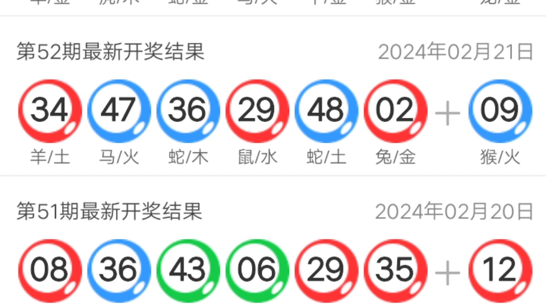 澳门新彩开奖结果公布及最新动态解析新澳门彩