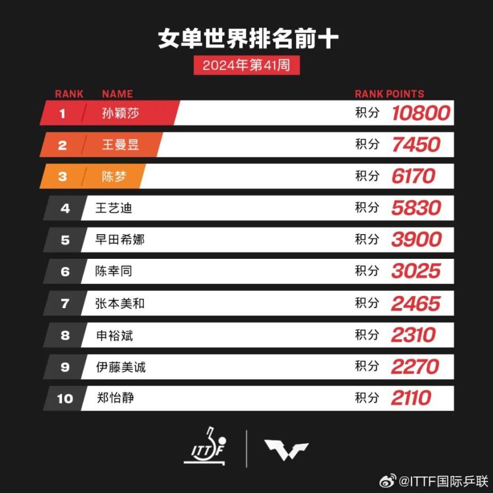 澳门新彩开奖结果最新公布及分析新澳门开奖