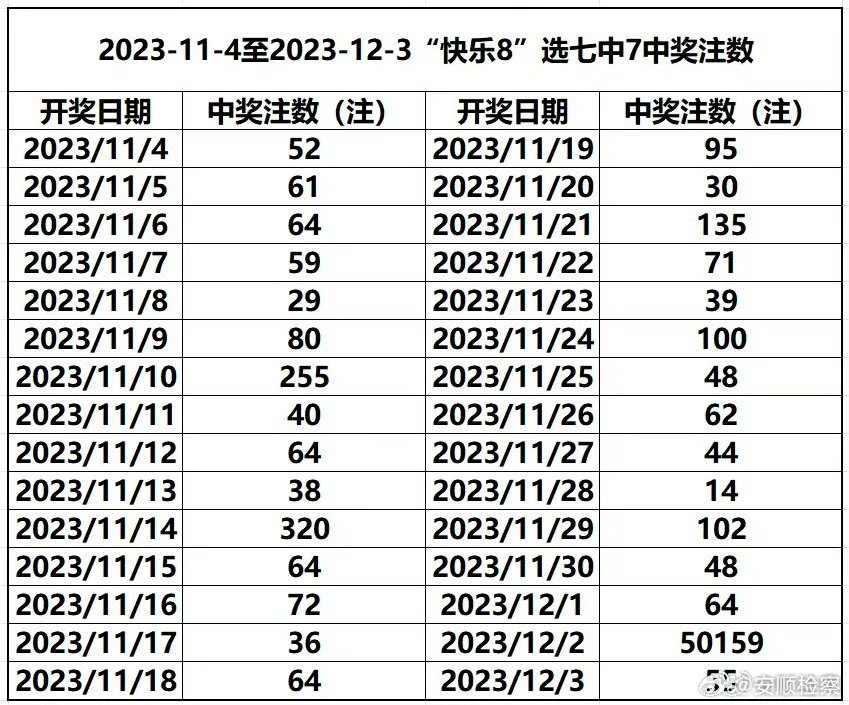 澳门新彩开奖结果公布揭秘，真实与否、中奖之谜与原因探究新澳门开奖结果