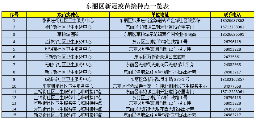 澳门新彩结果公布查询表图片大全及最新下载版安装指南新澳门开奖