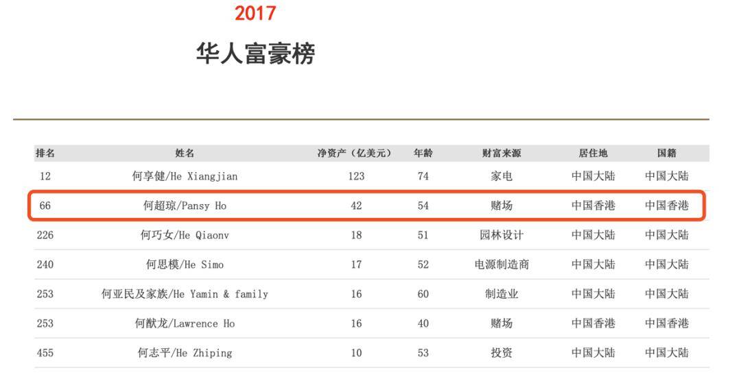 澳门新彩开奖结果公布查询表图片大全最新版，简单直观，轻松掌握彩票动态新澳门开奖