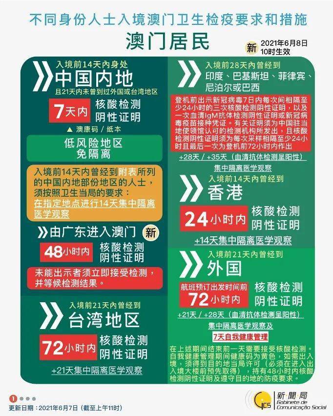 澳门新彩结果公布查询表图片大全，简洁美观的查看体验噢门开彩结果