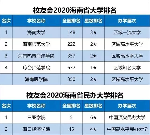 澳门新彩开奖结果公布查询表图片大全最新版解析新澳门开奖结果2020+开奖记录_