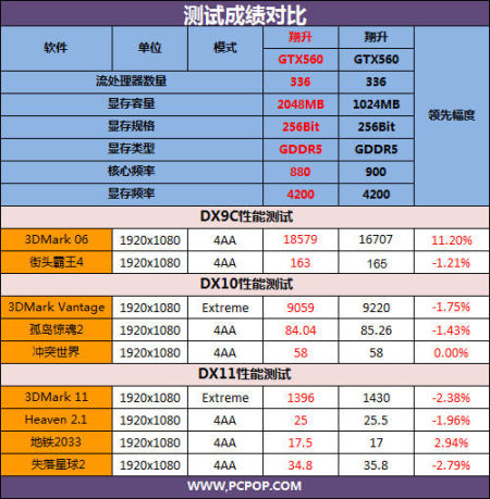 新奥门开彩结果公布查询表图片下载安装手机版最新攻略新澳门开奖结果