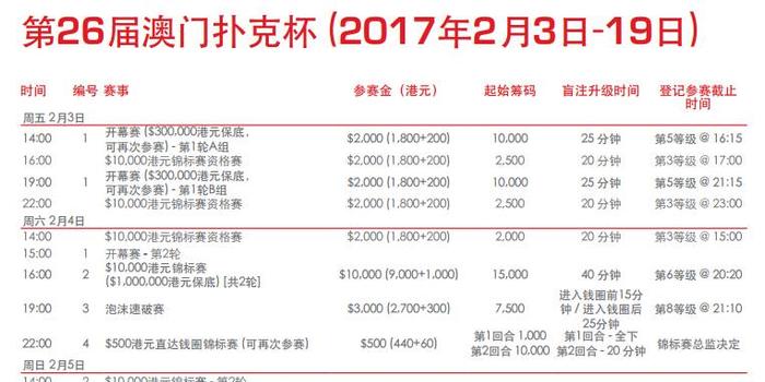 澳门新彩结果公布查询表图片下载打印，最新指南与实用信息新澳门开奖结果