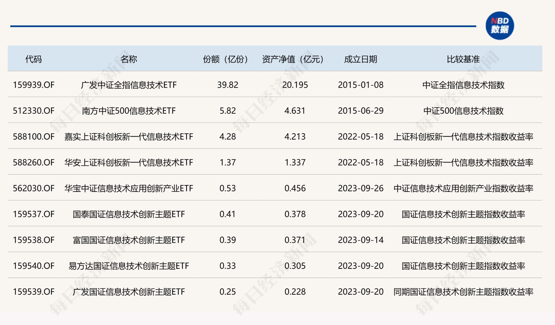 澳门新彩结果公布查询表格最新版图片信息详解新澳门开奖结果2020+开奖记录_