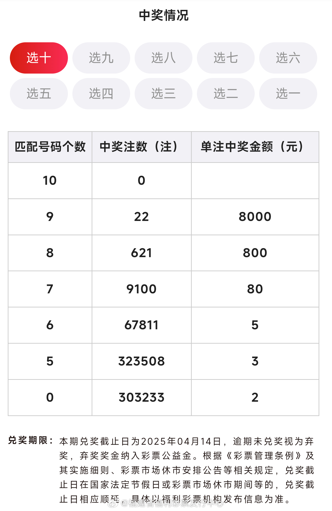 澳门新一期开奖号码公布与查询官网最新信息解读新澳门开奖结果2020+开奖记录_