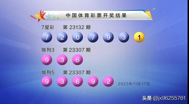 新澳门彩票开奖结果公布，今天查询最新开彩号码及奖金金额揭晓新澳门开奖