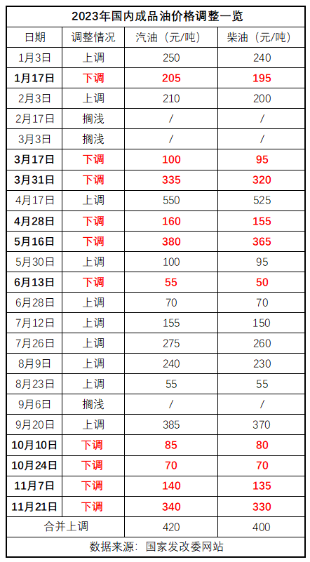 澳门新彩开奖结果公布最新消息查询表格图片及价格概览新澳门开奖结果2020+开奖记录_