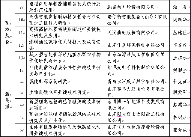 澳门新彩开奖最新结果公布与查询指南新澳门开奖结果2020+开奖记录_
