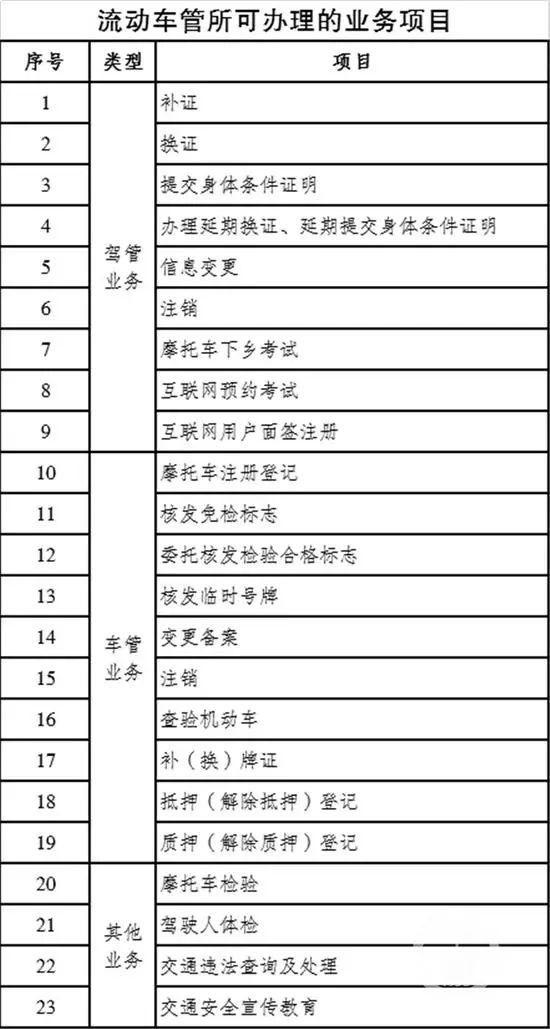 澳门新彩开奖结果公布，最新查询表格图汇总与深度解读奥门开奖结果2020+开奖记录下载奥门彩网