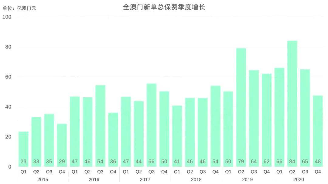 澳门新彩开奖结果最新公布与数据汇总图表解析奥门开奖结果2020+开奖记录下载奥门彩网
