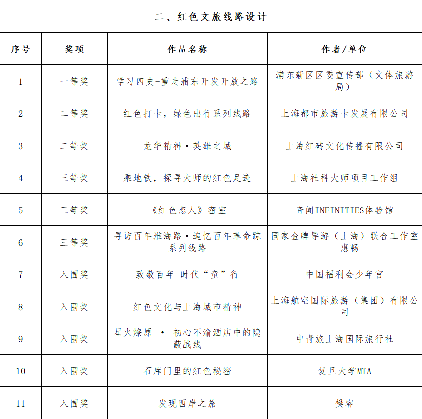 新澳门开奖结果公布，今日彩票最新消息及中奖号码揭晓新澳门开奖结果2020+开奖记录_