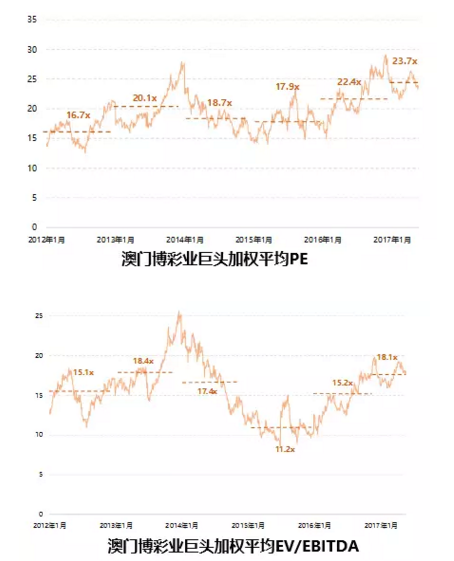 澳门新彩开奖结果深度解析，最新消息与影响探讨新澳门开奖