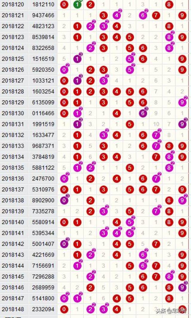 澳门彩票新开奖结果深度解析，知乎热议与最新版本下载指南新澳门彩