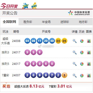 澳门新彩开奖结果查询及今日中奖情况探讨奥门开奖结果2020+开奖记录下载奥门彩网