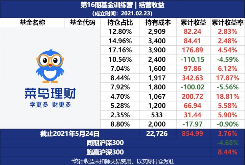 澳门新彩开奖结果查询详解，视频讲解助你轻松掌握新澳门开奖结果2020+开奖记录_