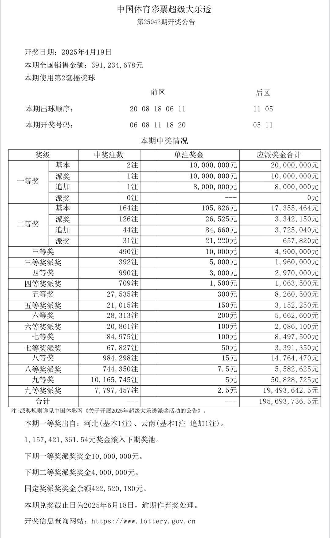 澳门彩票结果查询，最新开奖动态、图片与视频一览新澳门开奖