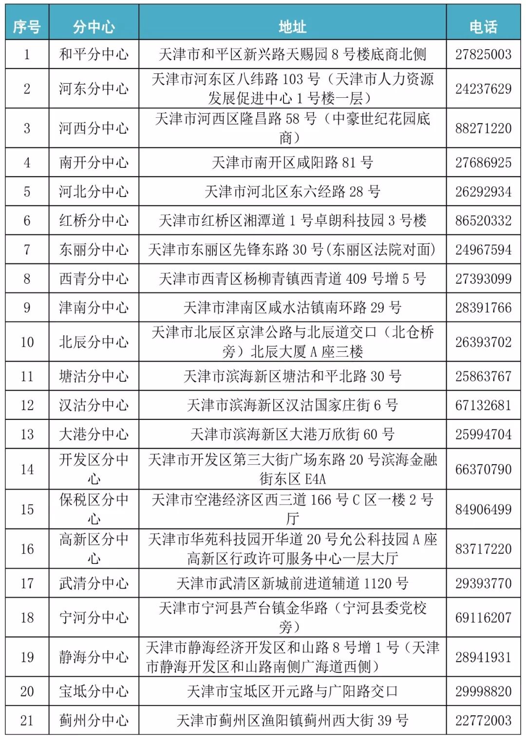 澳门新彩开奖结果查询与未中奖号码的探寻噢门开彩结果