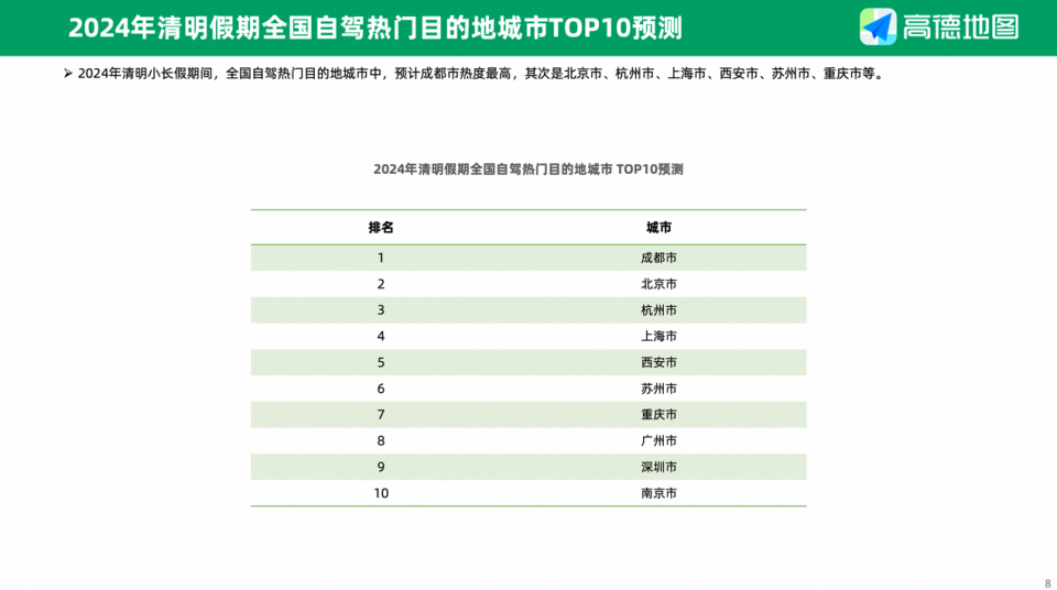 新澳门开彩结果走势图表查询分析，最新预测汇总报告新澳门开奖结果2020+开奖记录_