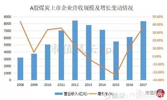澳门新彩开奖结果走势图表大全查询，最新消息汇总与深度解读新澳门开奖结果2020+开奖记录_