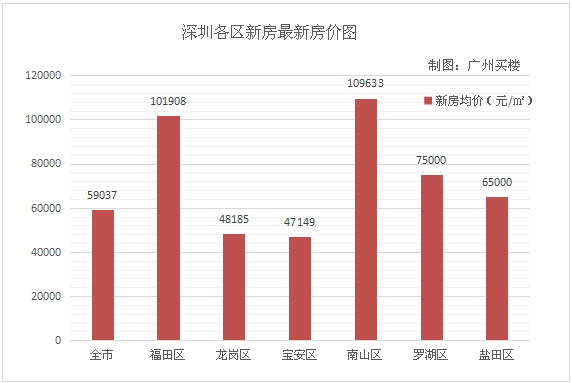 澳门新彩结果走势图表大全查询，最新预测汇总与深度解读新澳门开奖结果2020+开奖记录_
