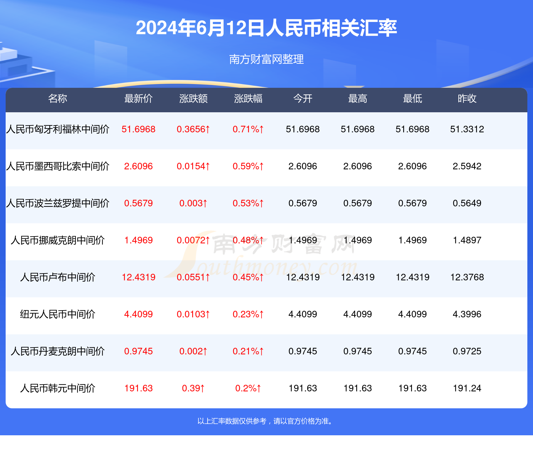 澳门新彩开奖结果走势图表大全最新消息—今天揭晓的神秘面纱背后的秘密新澳门开奖结果