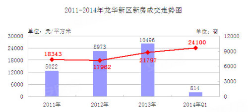 澳门新彩结果走势图表大全与最新预测图库汇总，探索数据与预测的交汇点新澳门开奖结果2020+开奖记录_