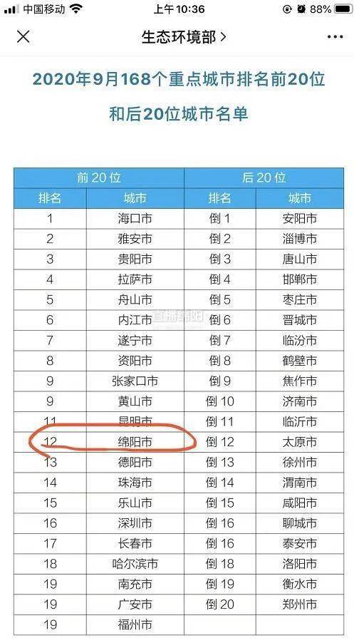 澳门新彩结果分析图（最新）20年8月版—以彩票为视角的深入解读新奥门开彩结果分析图最新版本2021年8月29日开奖结果