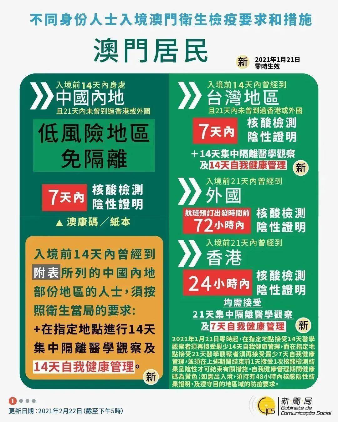 澳门新彩结果分析报告图片高清最新免费版 20XX年年度概览新澳门开奖结果