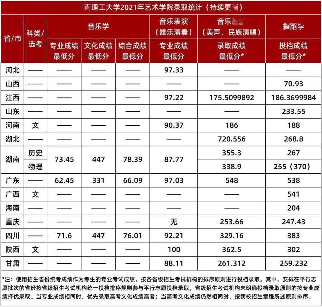 澳门新彩开奖结果分析与最新消息查询—今日号码揭晓新澳门开奖