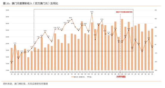 新澳门开彩结果分析最新预测图表及价格一览表概览新澳门开奖结果2020+开奖记录_