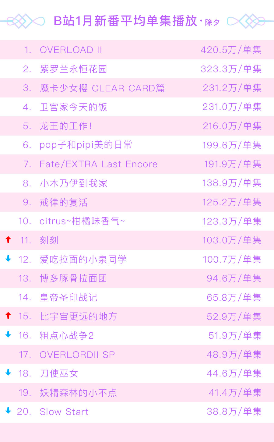 澳门新彩结果预测分析图表查询汇总大全最新新澳门开奖结果2020+开奖记录_